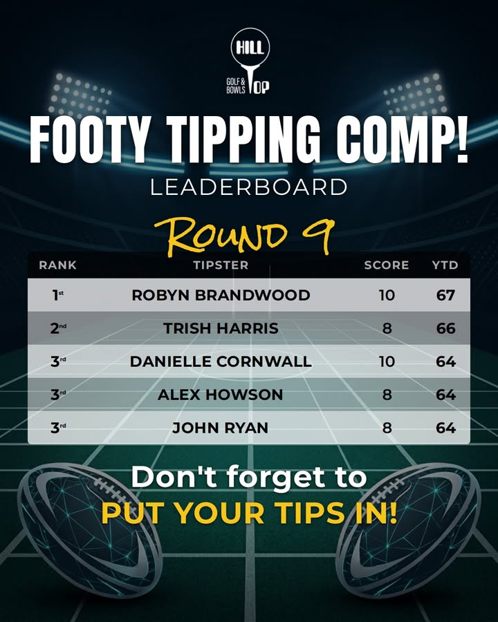 Featured image for “Round 9 Tipping Results – Hill Top Footy Tipping Comp”